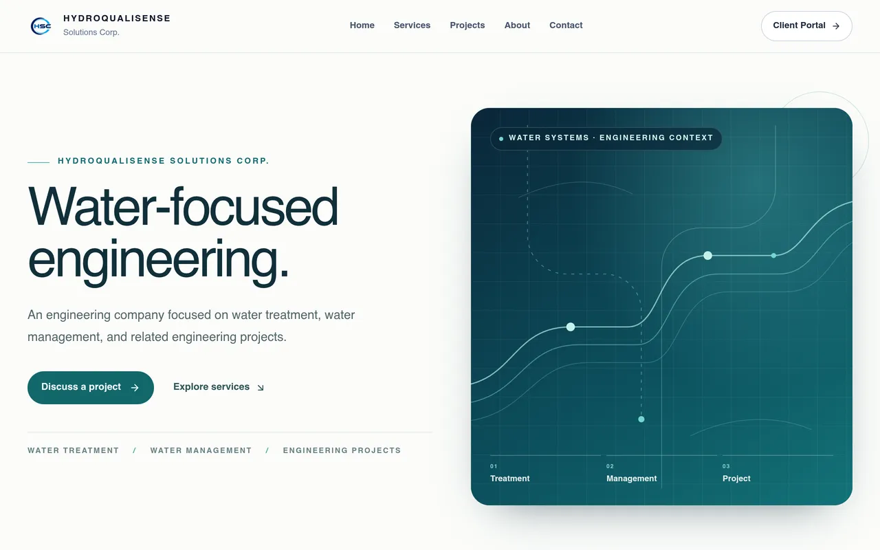 Screenshot: the HydroQualiSense Solutions Corp homepage