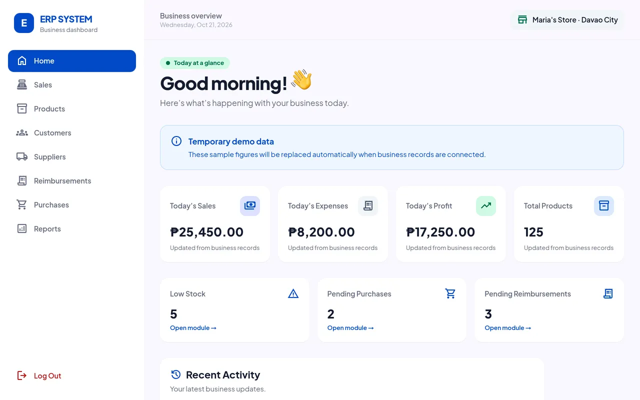 Screenshot: the EasyBiz ERP business dashboard