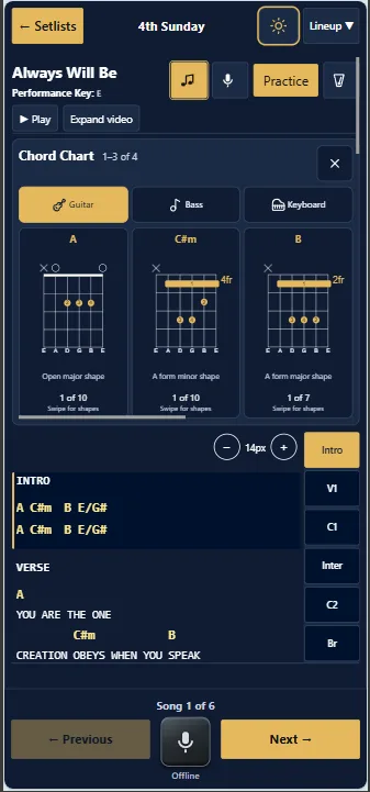 Screenshot: a chord chart in Team Yeshua