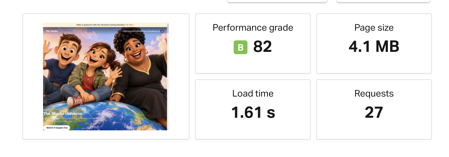 Performance report: grade B 82, 4.1 MB, 1.61s load, 27 requests